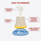 Portable Anti-Choking Rescue Device Kit