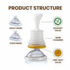 Portable Anti-Choking Rescue Device Kit